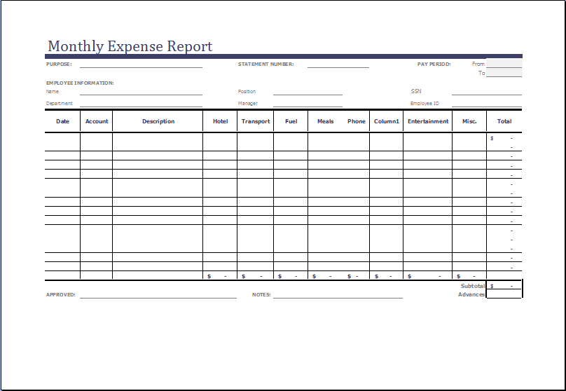 expense report software for mac